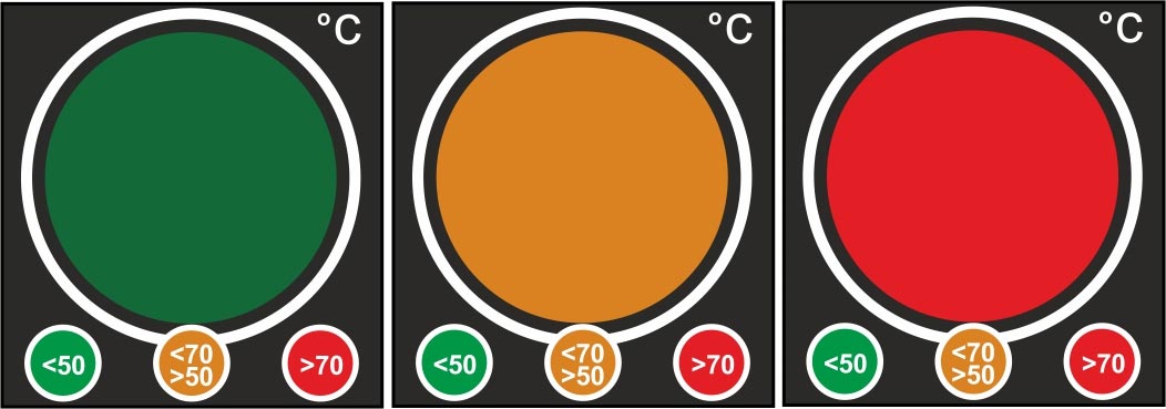 INDICATORE AUTOADESIVO TIPO TRAFFIC LIGHT